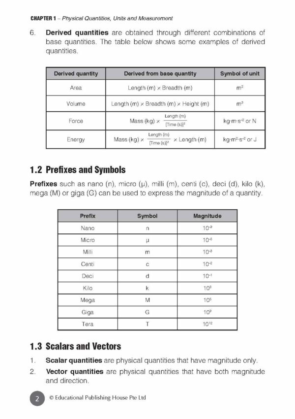 O Level (G3) Physics At Your Fingertips (5ED) - Image 4