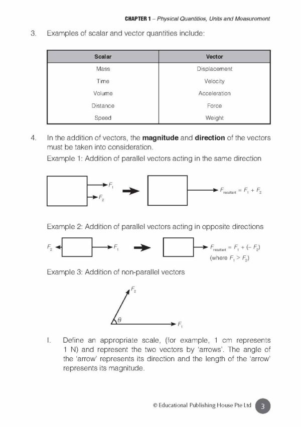 O Level (G3) Physics At Your Fingertips (5ED) - Image 5