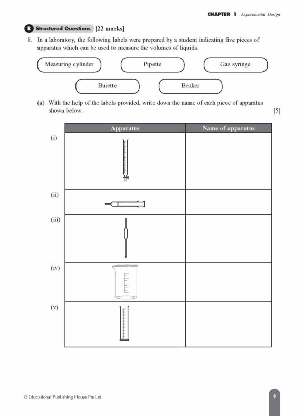 O Level Chemistry Fast Forward - Image 8