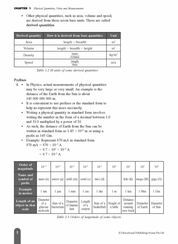 O Level Physics Fast Forward - Image 4