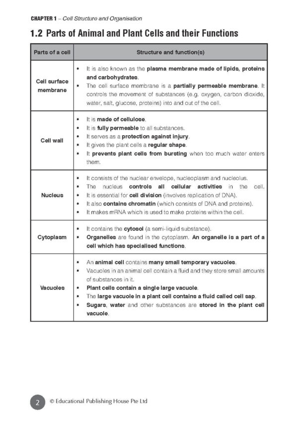 O/N Level (G3/G2) Science Biology At Your Fingertips - Image 4