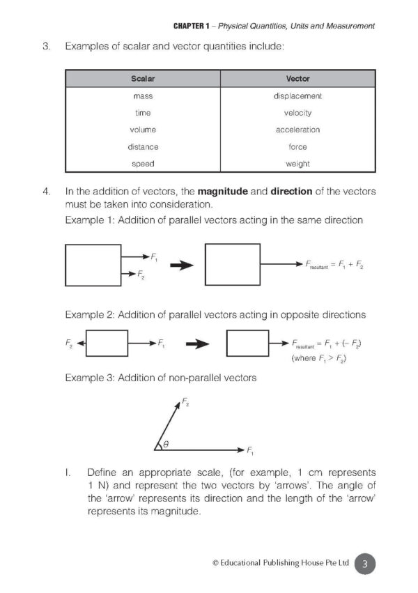 O/N Level (G3/G2) Science Physics At Your Fingertips - Image 5