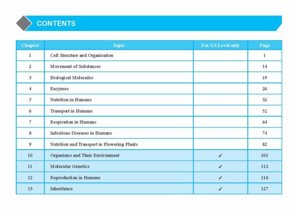 O/N Level (G3/G2) Science Biology Quick Revision Handbook - Image 2