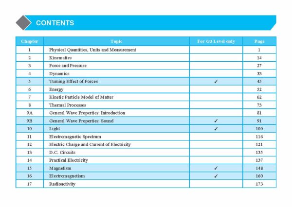 O/N Level (G3/G2) Science Physics Quick Revision Handbook-4ED - Image 2