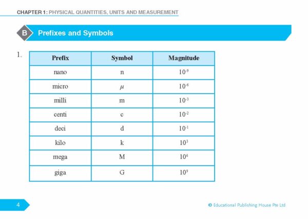 O/N Level (G3/G2) Science Physics Quick Revision Handbook-4ED - Image 6