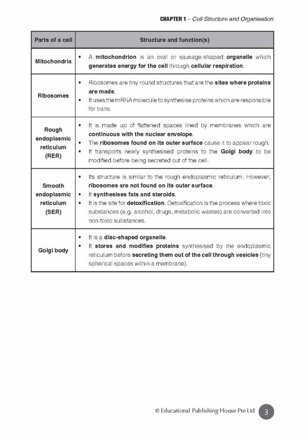 O Level (G3) Biology At Your Fingertips (5ED) - Image 5